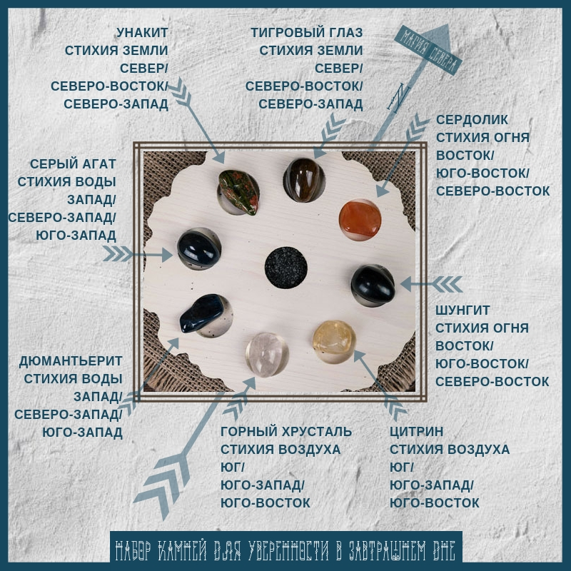 камни стихий камни стихий