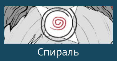 знаки богов знаки богов